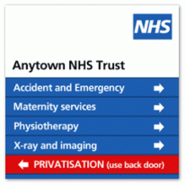 NHS-privatisation